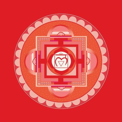 muladhara chakra est le premier chakra en lien avec l'élément terre