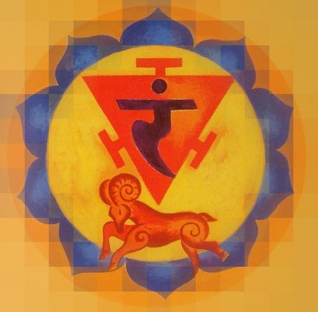 manipura chakra