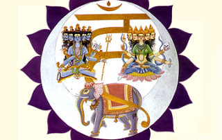 chakra vishuddha