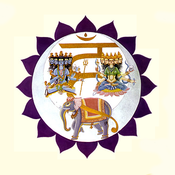 chakra vishuddha